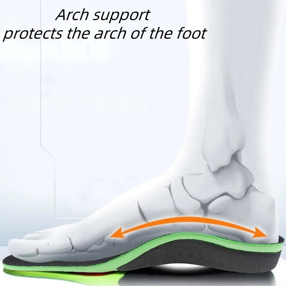 CorexStride
