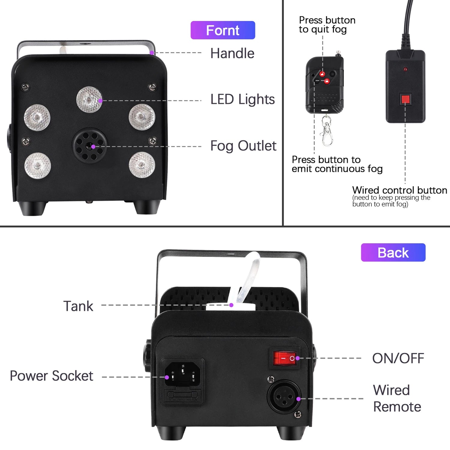 FomisMake V1