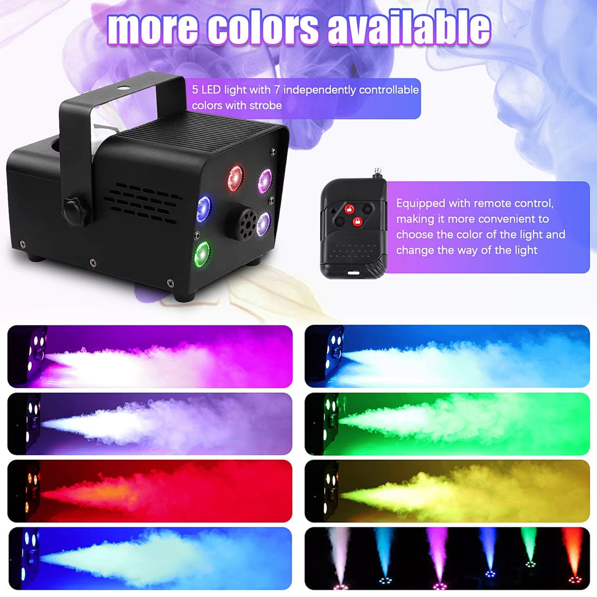 FomisMake V1