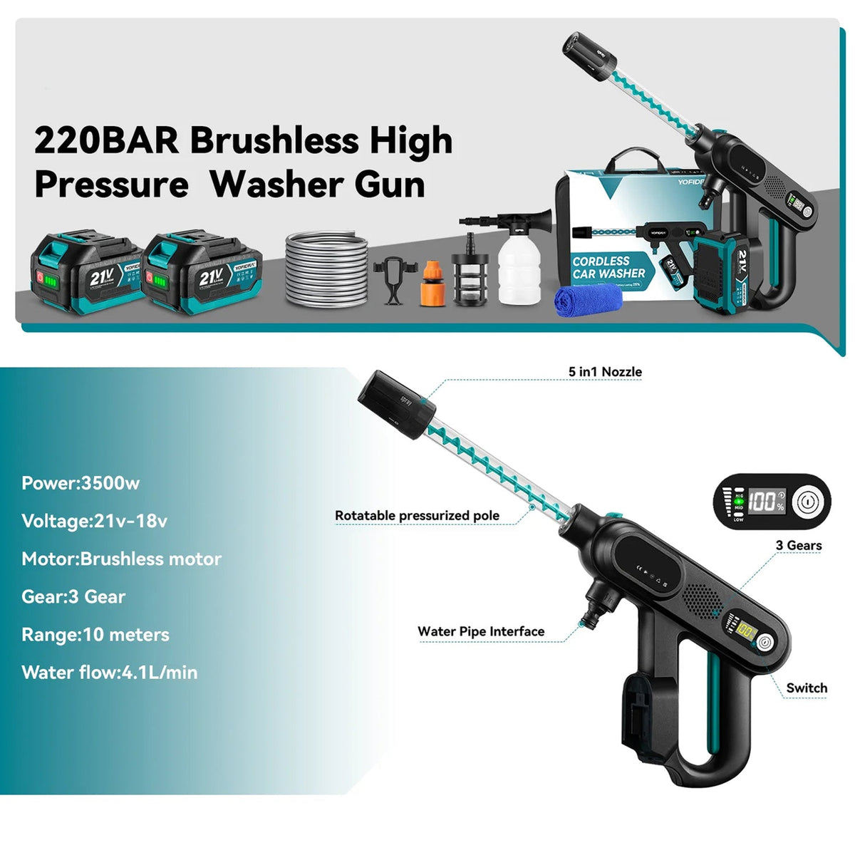HistBeaz v1