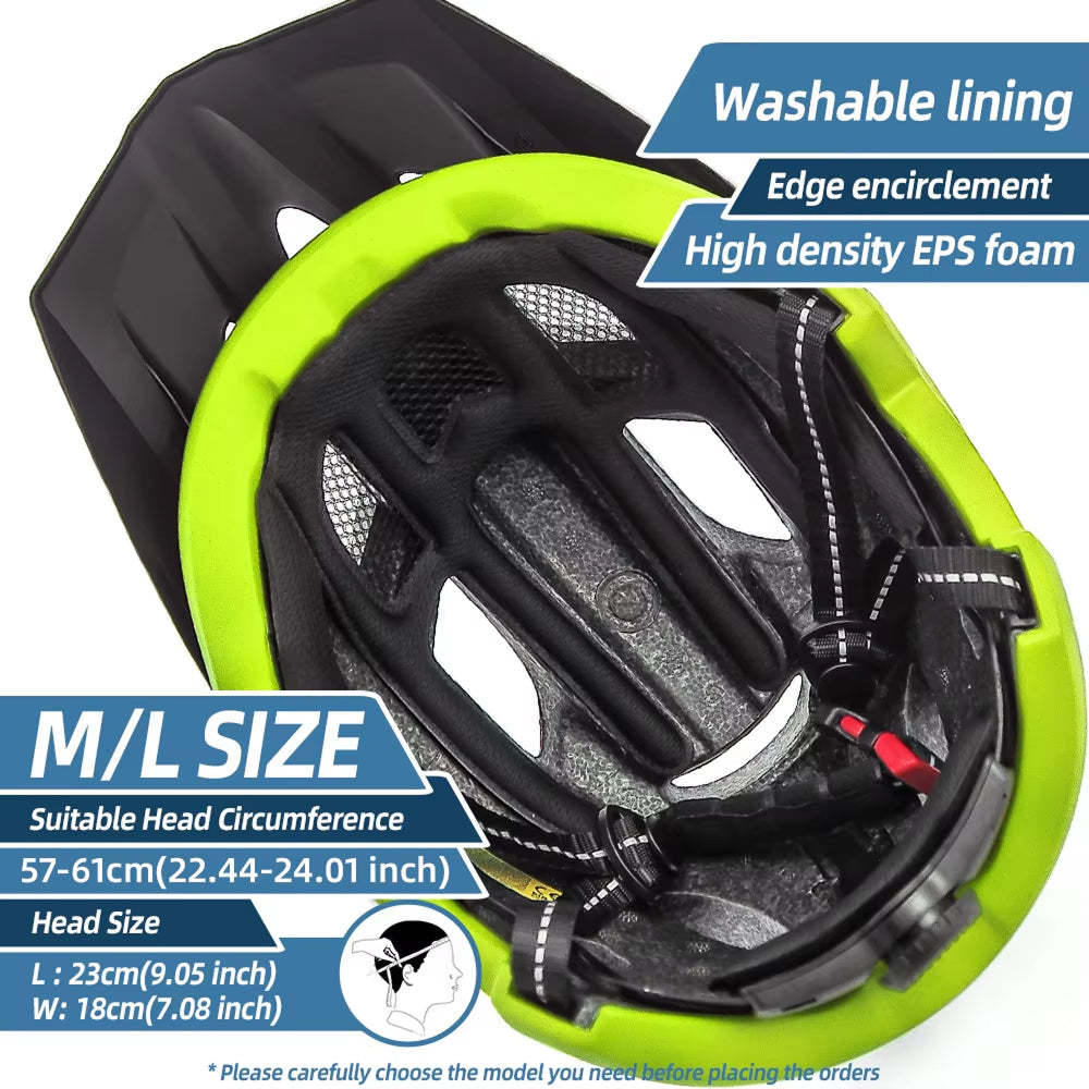 MindiGear