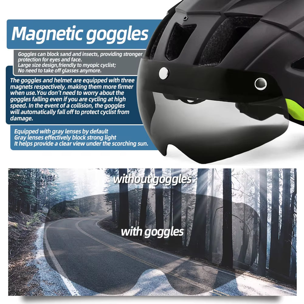 MindiGear