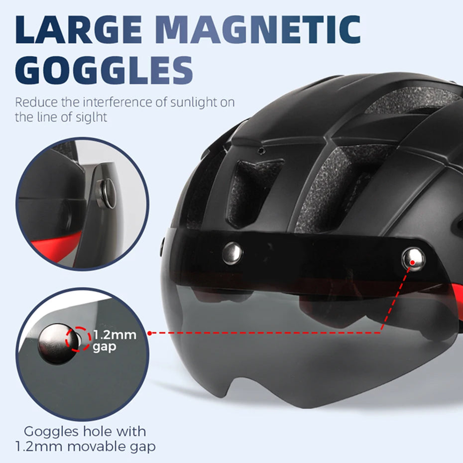 MindiGear