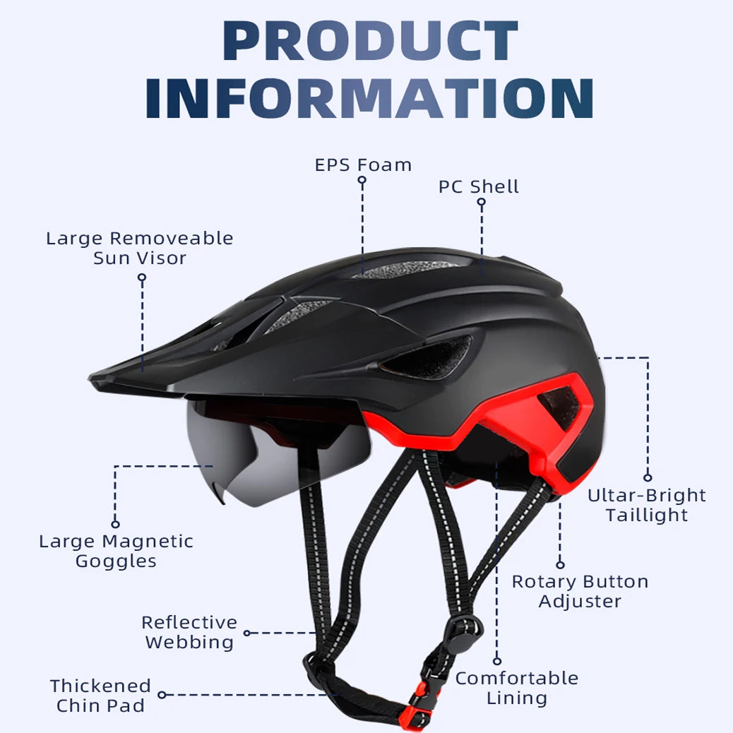 MindiGear