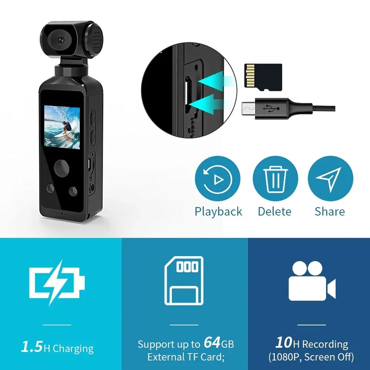 VioGoCam v1